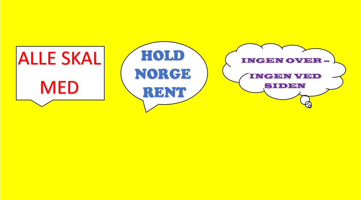 Illustrasjonsbilde med tre eksempler på tre slagord "Alle skal med", "Hold Norge rent" og "Ingen over - ingen ved siden".